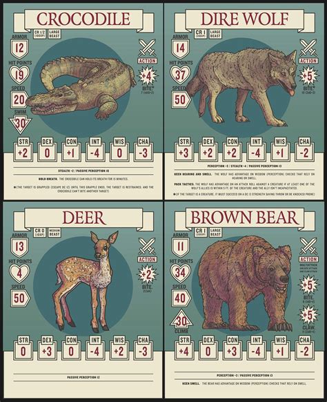 dnd druid animal list